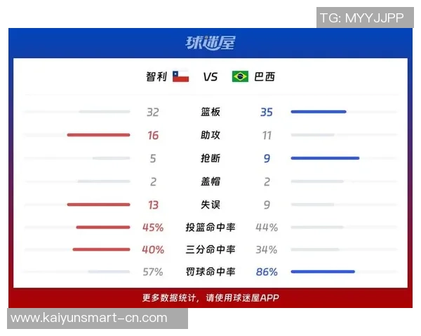 2018年奥地利与巴西足球比赛精彩比分回顾与分析